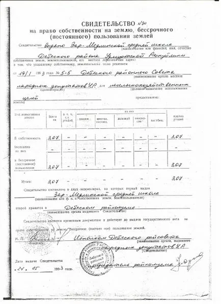 Dreptul de utilizare perpetuă permanentă a terenurilor este de acest drept, subiecții