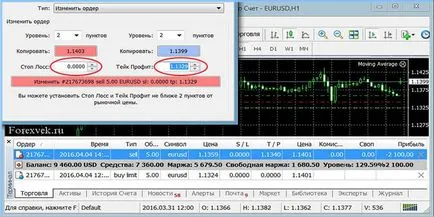Un simplu pas cu pas instrucțiunile cu privire la modul în care pentru a începe Forex (simplu) Un simplu pas cu pas instrucțiunile cum să înceapă în Forex