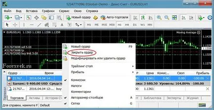 Un simplu pas cu pas instrucțiunile cu privire la modul în care pentru a începe Forex (Forex) Un simplu pas cu pas instrucțiunile cum să înceapă în Forex