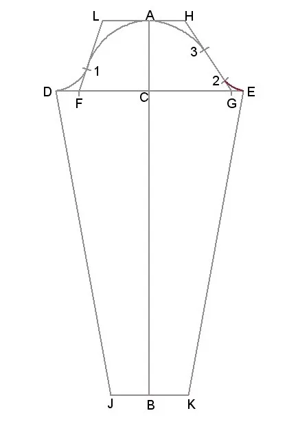 mâneci model simplu