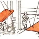 Marci Hollow dale de bază și clase de produse, aspecte de alegere (suprapunere) plăci de bază tubular al claselor de mărci și produse, alegerea aspectelor