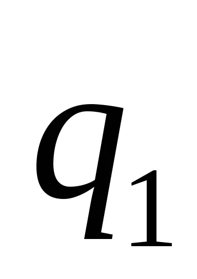 Calculul inducției magnetice