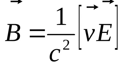 Calculul inducției magnetice