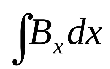Calculul inducției magnetice