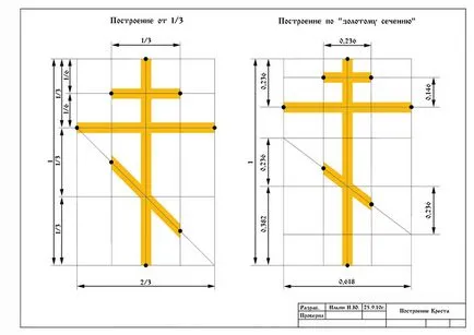 Dimensiunile crucii pe mormântul unui copac cu mâinile lor (crucea) Dimensiunile crucii pe mormântul unui copac cu mâinile