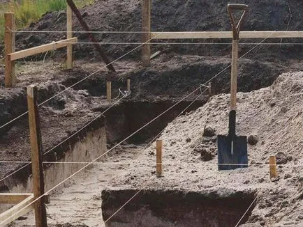 Marcarea fundația sub casa cu mâinile instrucțiuni pas cu pas (marcarea fundația sub casa cu mâinile) Marcarea fundația sub casa cu mâinile ghid pas cu pas