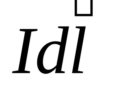 Calculul inducției magnetice
