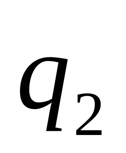 Calculul inducției magnetice