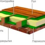 Repararea întinde tavan, cu mâinile sale, apartament renovat, cu mâinile sale