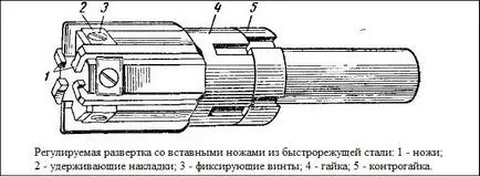 Scanare pentru tipurile de metal (reglabil, conic, de mână, mașini) și caracteristici
