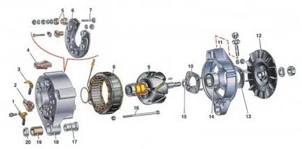 Reparare motor generator cu mâinile lor, beneficiile automobilist