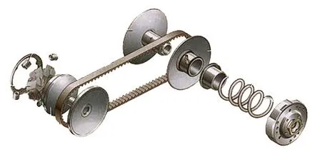 role variator pentru scutere mituri și realitate