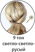 Maro Culoarea părului