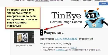 Cel mai simplu mod de a face o imagine unică