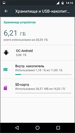 card SD ca un android memorie internă
