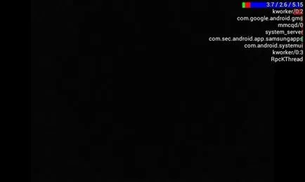Secretele de coduri de inginerie și de modul dezvoltator Android, androidlime