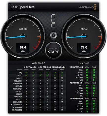 de backup Seagate plus 1