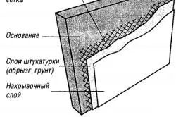 Tencuirea pereților cu propriile sale mâini pe treapta de lut cu pas instrucțiunile (cu mâinile) Tencuirea pereților cu propriile sale mâini pe treapta de lut cu pas