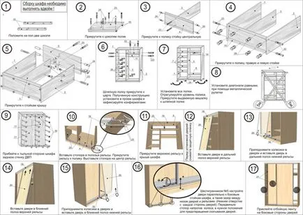dulap glisante cu mâinile sale fabricarea, de circuit, video, fotografii, desene, montaj, instalare de usi,