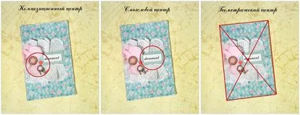 Scrapbooking regula de notebook-uri și master-class pas