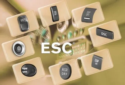 De control al stabilității ESC