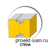 Walling, acoperișuri și panouri sandwich din PVC - ceea ce sunt și modul în care acestea diferă
