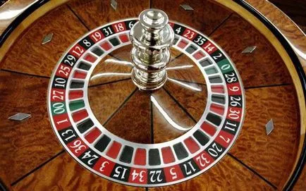 Listă Casino cu un control de onestitate, evaluări, caracteristici și recenzii
