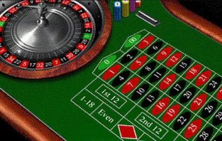 Listă Casino cu un control de onestitate, evaluări, caracteristici și recenzii