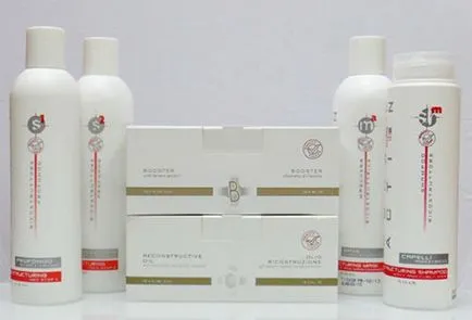 Preparate pentru laminare de păr pentru a alege (mijloace) Preparate pentru laminare de păr pentru a alege
