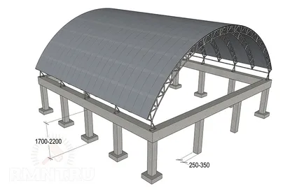 Construcția hangarul de la hardware - puncte cheie