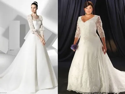 Rochia de mireasa cu un tren, selectați stilul de dreapta (DRESS) Rochia de mireasa cu un tren, selectați stilul de dreapta