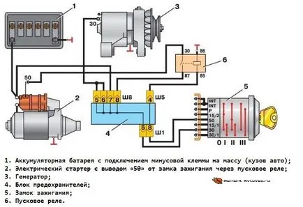 schema de aprindere a VAZ-2101, și conectați dispozitivul cu mâinile