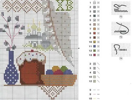 Schema de eco-cusatura cruce servetele gratuite de Paste, broderie pentru download Paste, stil