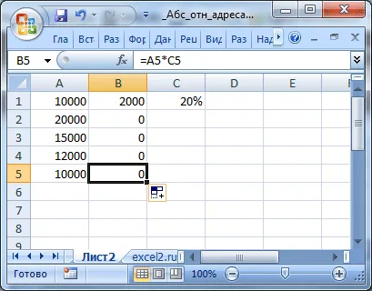 Tipuri de legături către MS Excel celulă relativă (a1), absolut ($ a $ 1) și se amestecă (a $ 1) adresare -