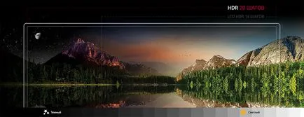 hdr Tehnologie (interval dinamic ridicat) TV