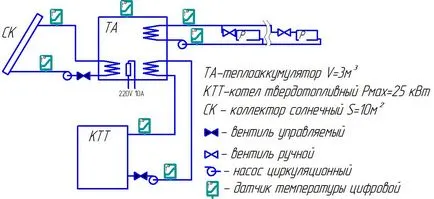 acumulator de căldură pentru circuitul de încălzire, instalarea sistemului cu propriile lor mâini