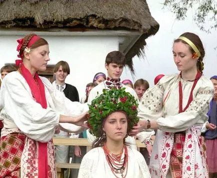 tradiția rusă de ritualuri de nuntă și obiceiurile poporului (ritualuri) tradiția rusă de ritualuri de nuntă și obiceiurile poporului
