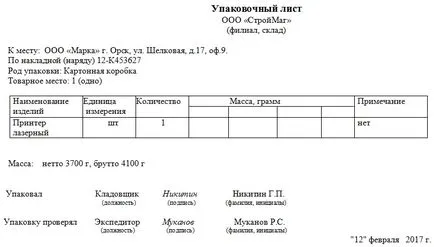 Lista de ambalare 1