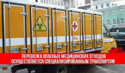 Eliminarea deșeurilor medicale de colectare, clasificare și norme (medicale) Eliminarea deșeurilor medicale de colectare, clasificare și reguli