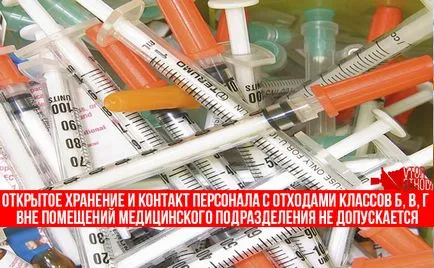 Eliminarea de colectare a deșeurilor medicale, clasificare și reguli (clasificare) Eliminarea deșeurilor medicale de colectare, clasificare și reguli