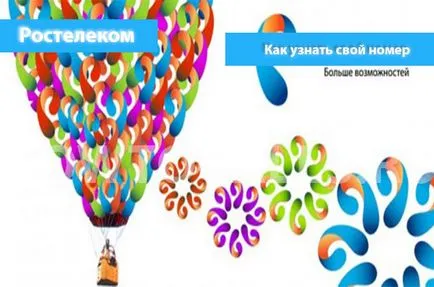 Cunoaște numărul dvs. pe Rostelecom - 4 moduri de a afla numărul dvs.
