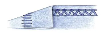 Tipuri de overlock cusături clasice, decorative