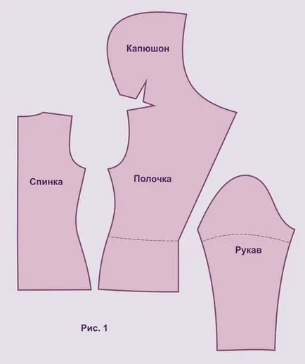 strat de model de blană cu mâinile lor, naturale, artificiale, coase cu glugă