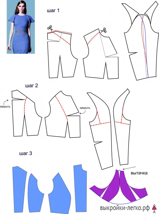 Modificarea modelului manșon, coase ușor