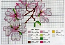 schema de culori broderie eco liber de epocă, imagini de dimensiuni mari și mici pentru descărcare (mai mult) schema de culori broderie eco liber de epocă, imagini de dimensiuni mari și mici pentru descărcare