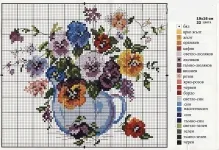 schema de culori broderie de epocă transversală liberă, imagini de dimensiuni mari și mici pentru descărcare (de epocă) schema de culori broderie eco liber de epocă, imagini de dimensiuni mari și mici pentru descărcare