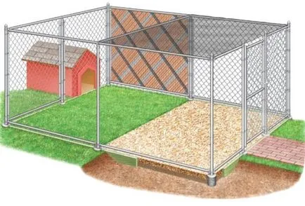 Aviary pentru câini cu propriile lor mâini - sfaturi cu privire la modul de a face incintei exterioare (incinta exterioară) Aviary pentru câini cu propriile lor mâini - sfaturi cu privire la modul de a face incinta in aer liber