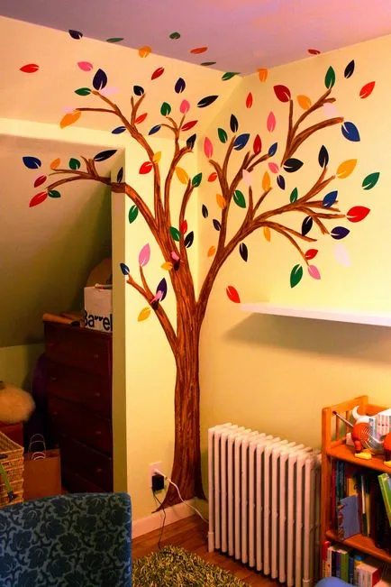 Toate metodele de decorarea peretilor pictate cu propriile sale mâini