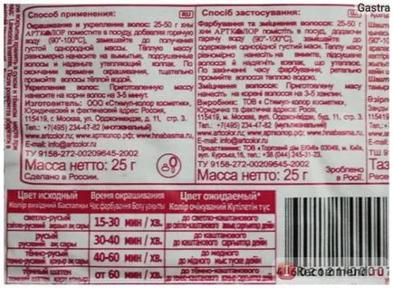 Henna artkolor naturale iraniene - „Am făcut o culoare roșie naturală și persistentă fără