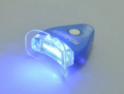 ghid de lumină albă și echipamente